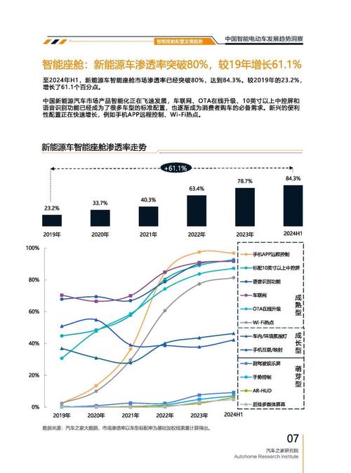 深圳152起亚对未来市场的预测，名爵汽车品牌文化的传播